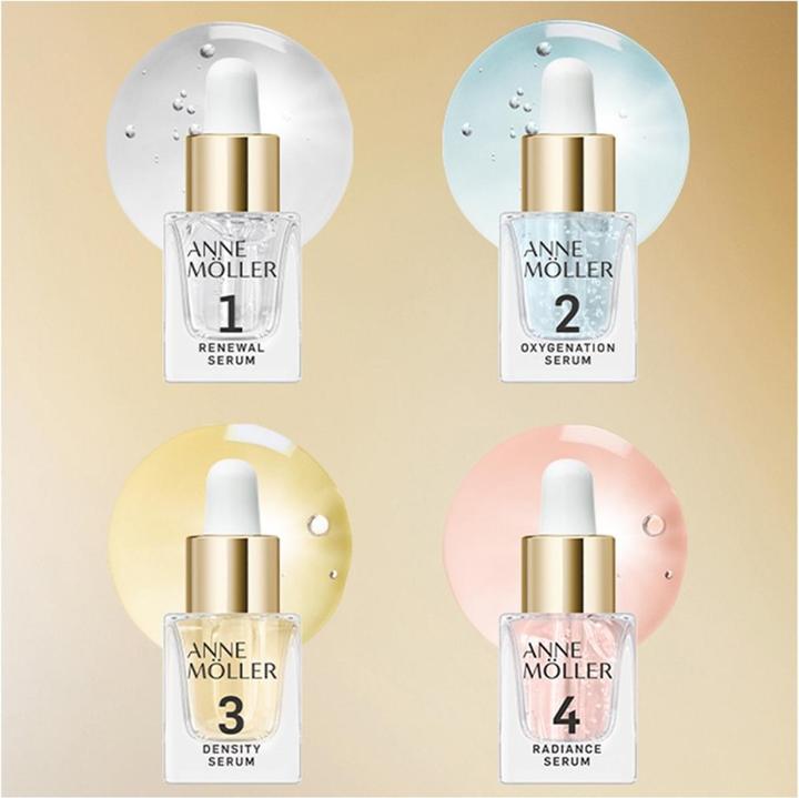 Image du produit Anne Möller Traitement de choc Livingoldâge (40 ml)