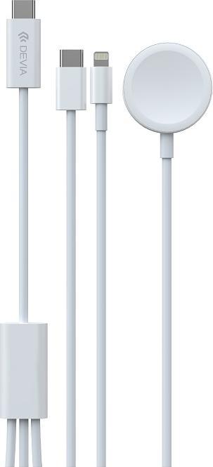 Cavo USB