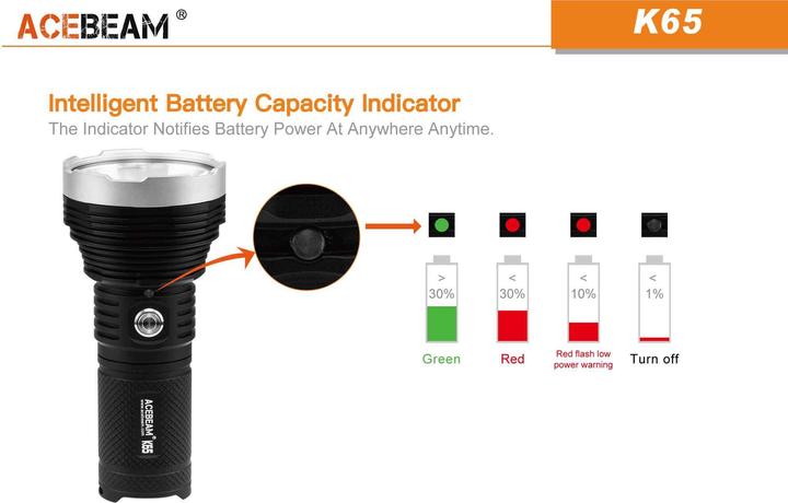 Produktbild AceBeam K65 6200 Lumen LED Taschenlampe