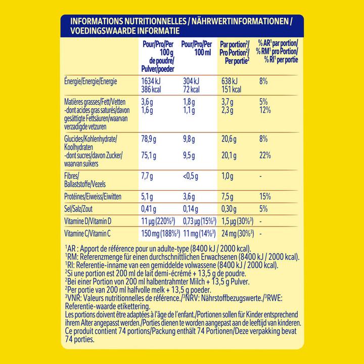 Nutritional values and ingredients Nesquik Cocoa drink powder (1000 g)