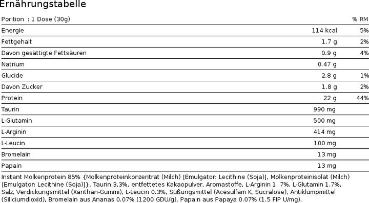 Nährwerte und Zutaten Scitec 100 Whey Protein Professionnal (Chocolate cookie & cream, 1 Stk., 2350 g)