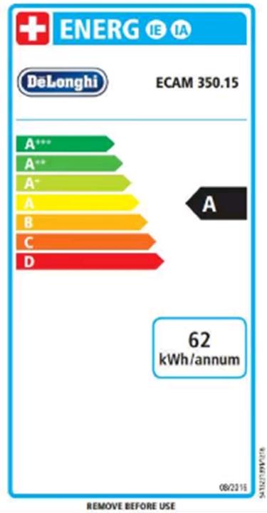 Energie-Label De'Longhi Dinamica