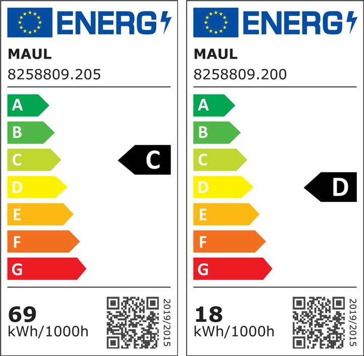 Etichetta energetica Maul Lampada da terra a LED MAULsenja, dimmerabile, sensore di movimento/luce - bianco (15150 lm)