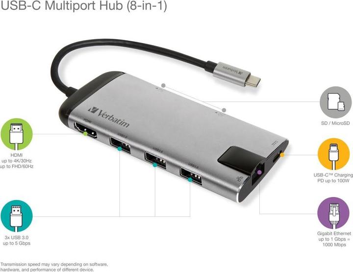 Produktbild Verbatim Multiport (USB-C, 1 Ports)