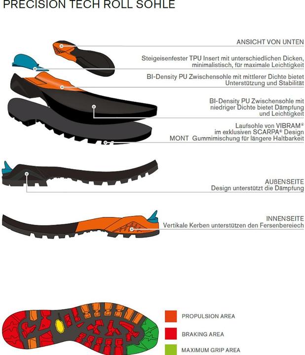 Produktbild Scarpa Ribelle Tech 2.0 HD (45)