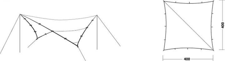 Immagine prodotto Robens Telo 4x4 m (Tarp, 3.80 kg)