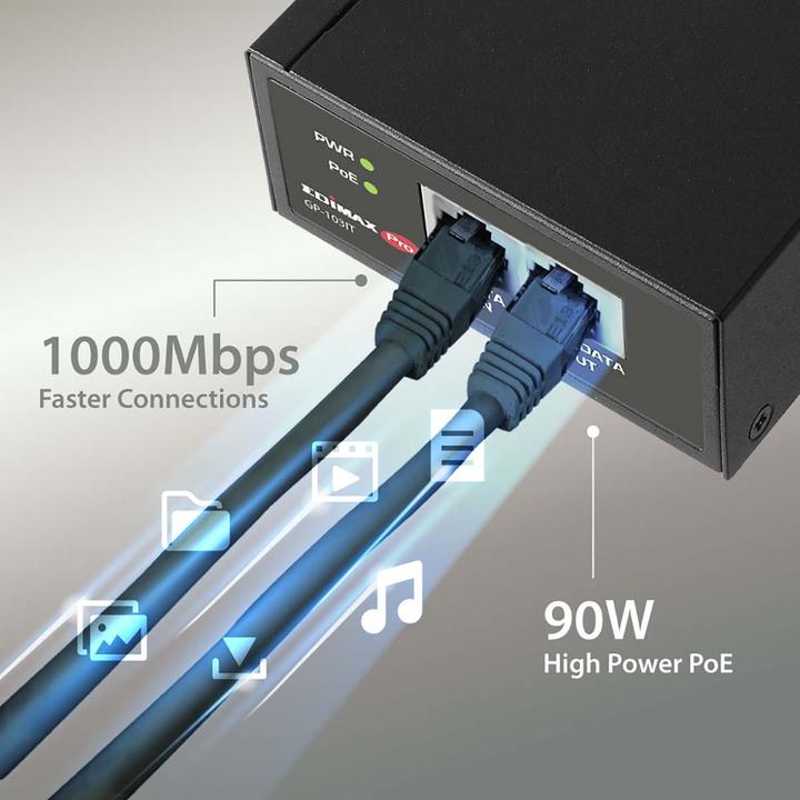 Produktbild edimax GP-103IT (802.3bt (PoE++), 802.3af (PoE), 802.3at (PoE+), 90 W)