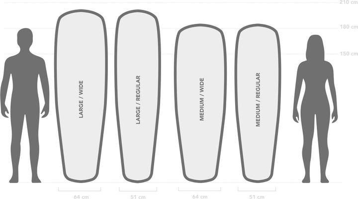Actual product image Stoic RovenSt. Sleeping Mat