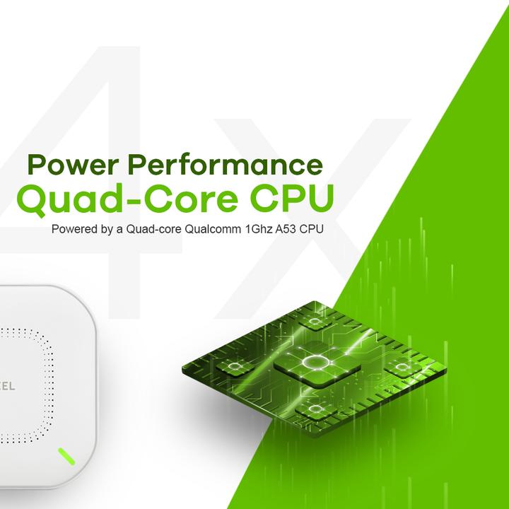 Produktbild Zyxel Nebula NWA110AX 3er-Pack (1200 Mbit/s)