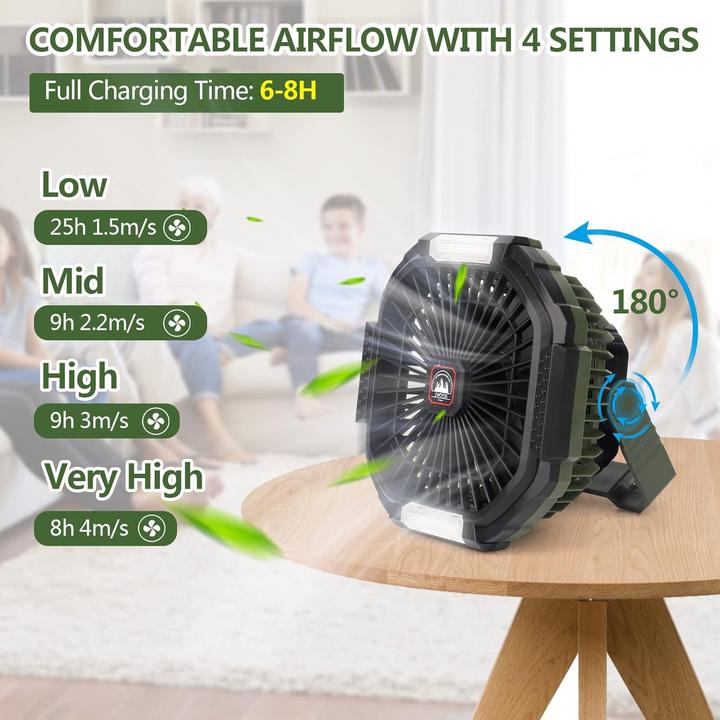 Actual product image Zwoos USB Campingventilator mit LED-Licht, Fernbedienung