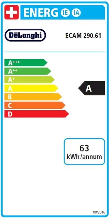 Energy Label De'Longhi Magnifica Evo