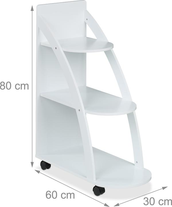 Actual product image Relaxdays Trolley