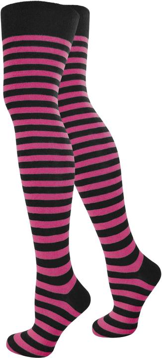 Schwarz/Pink