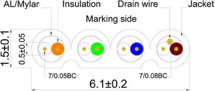 Productafbeelding Wirewin Netwerkkabel (STP, CAT6, 0.25 m)