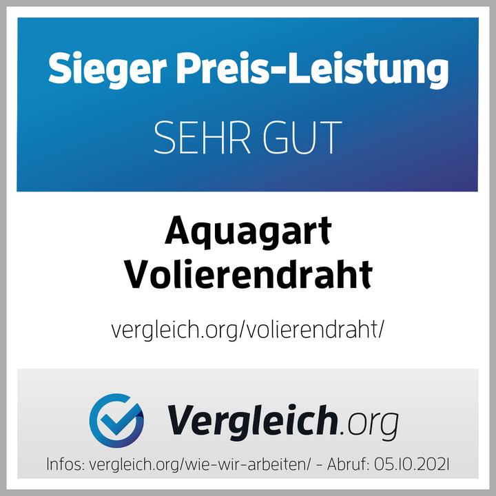 Energie-Label Aquagart 200m x 1m Volierendraht Drahtgitter Schweissgitter Drahtgeflecht Drahtzaun
