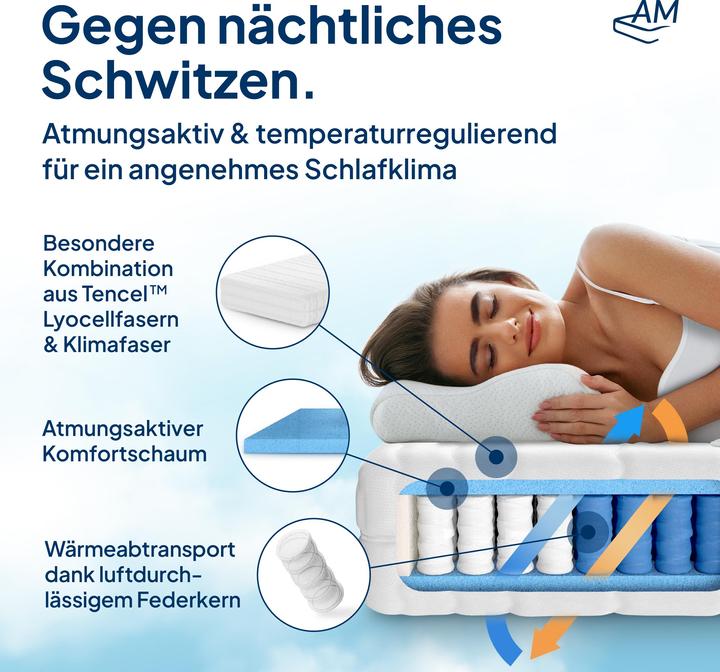 Produktbild AM Qualitätsmatratzen Premium 7-Zonen Taschenfederkern (190 x 200 cm, Federkern)