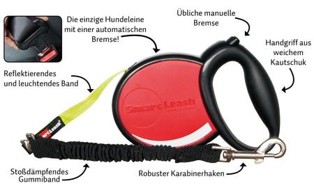Image du produit Smart Leash La laisse de chien sûre (Chien, Sport canin)