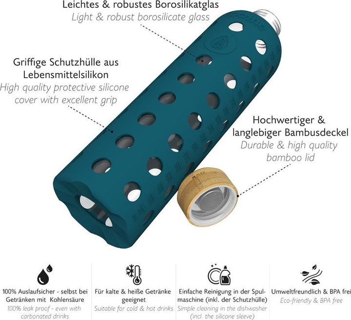 Actual product image Spottle Glass bottle (1 l)