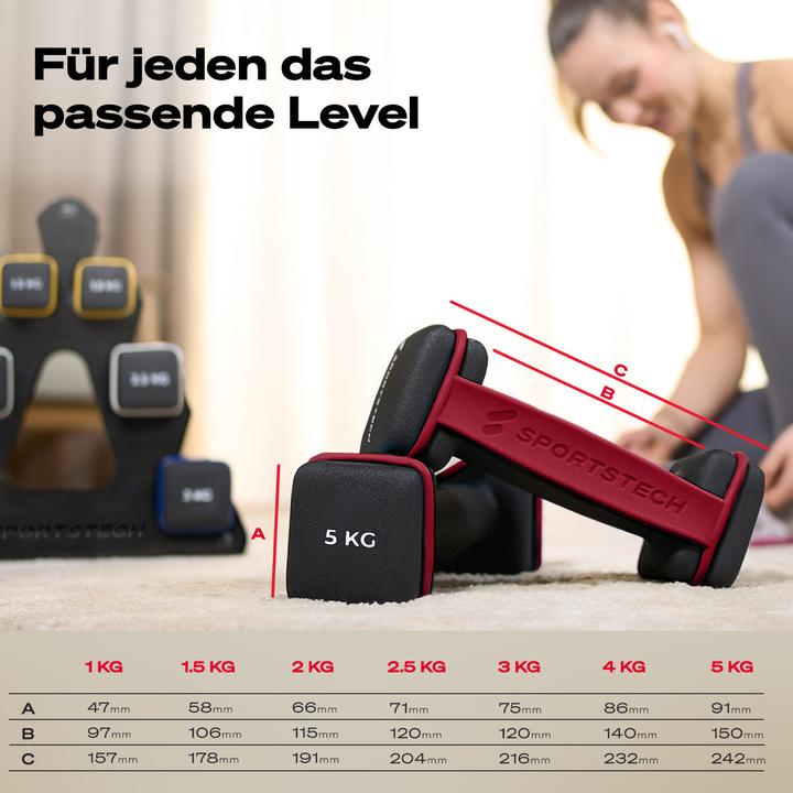 Actual product image Sportstech AH100 50 Dumbbells (2 x 1.5 kg)