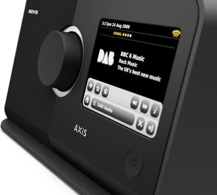Actual product image Revo Axis (Electrical connection)