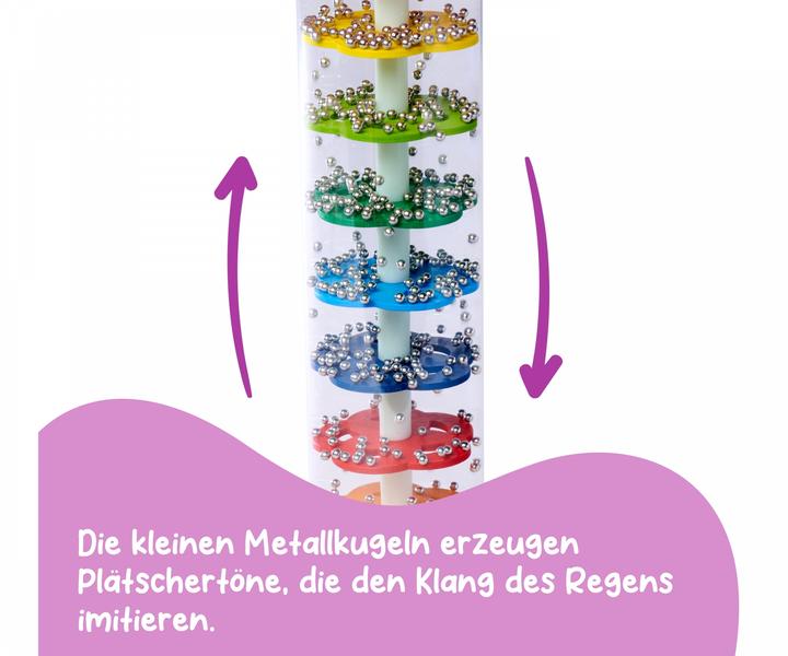 Image du produit Eichhorn médecin de pluie (Allemand)