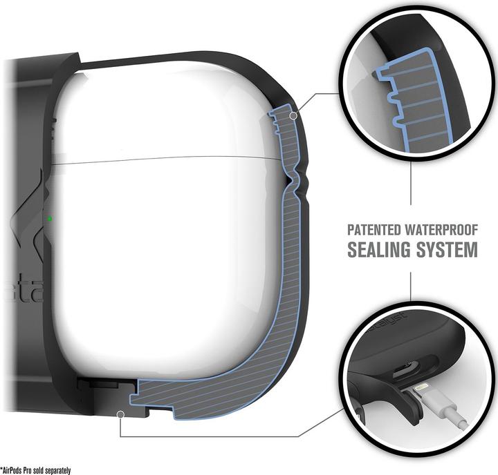 Produktbild Catalyst Transportcase (Kopfhörer Hülle)