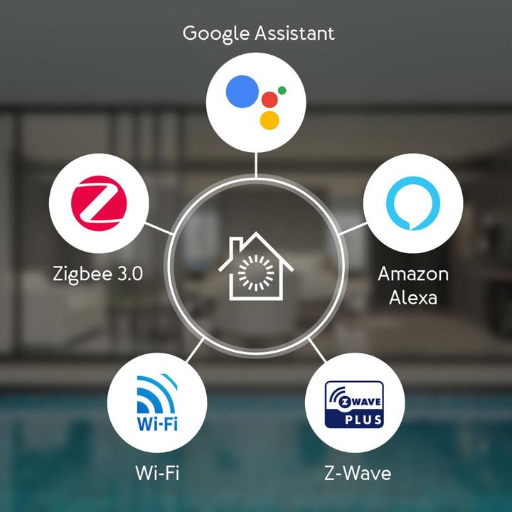 Produktbild Aeotec Smart Home HUB
