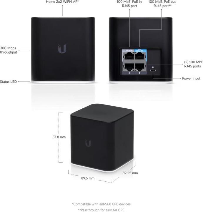 Actual product image Ubiquiti airCube ISP
