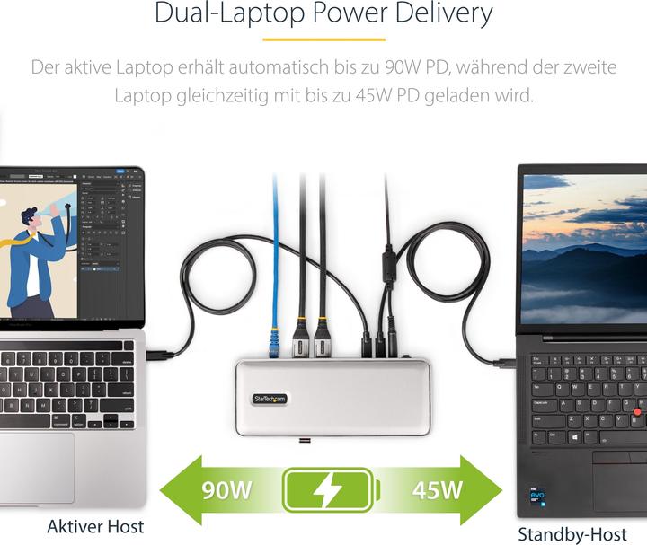 Image du produit StarTech 129UE-USBC-KVM-DOCK