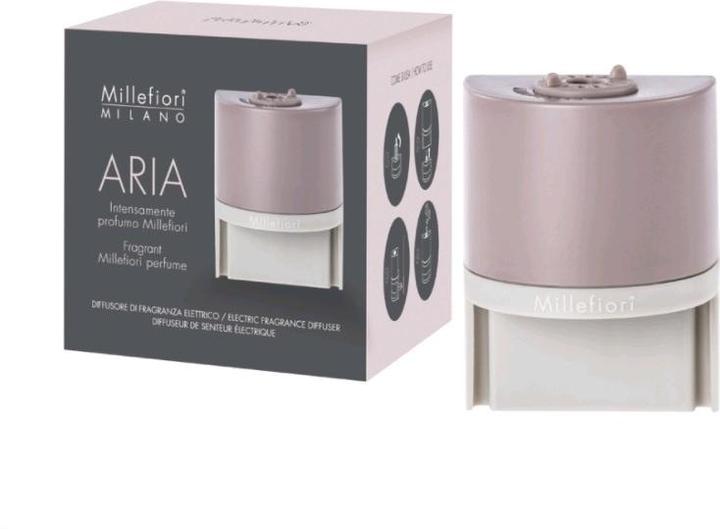 Image du produit Millefiori Aria