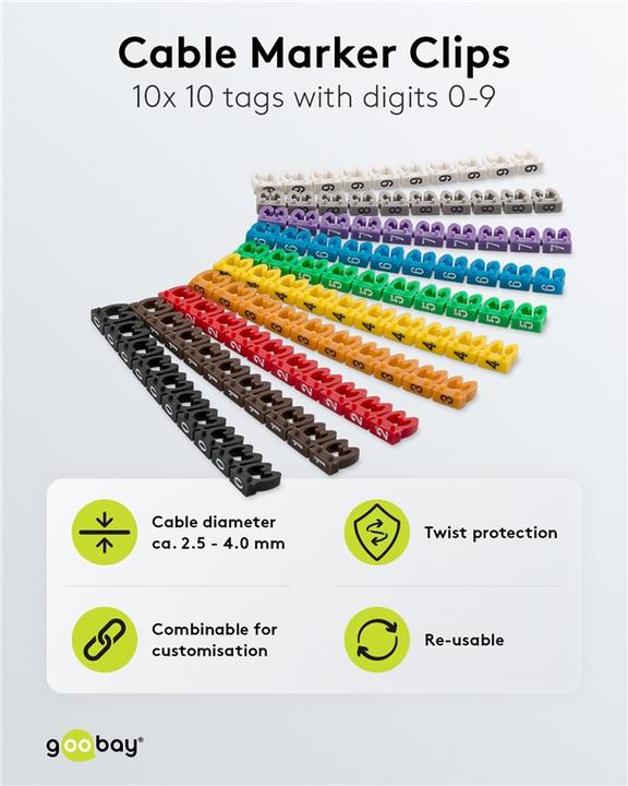 Actual product image Goobay cable marker clips "digits 0-9", for cable diameter up to 4 mm, 4 mm