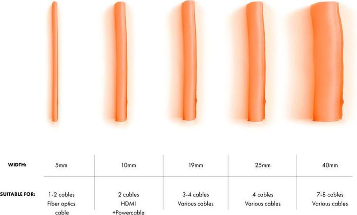 Actual product image Multibrackets Cable guide, orange, in 25m carton unroll box (Cable hole, 2500 cm)