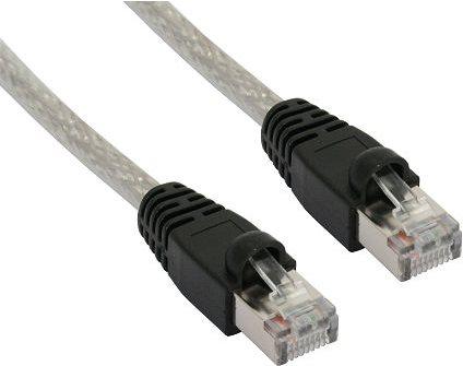 Actual product image InLine Patch cable (SF/UTP, CAT5e, 7.50 m)