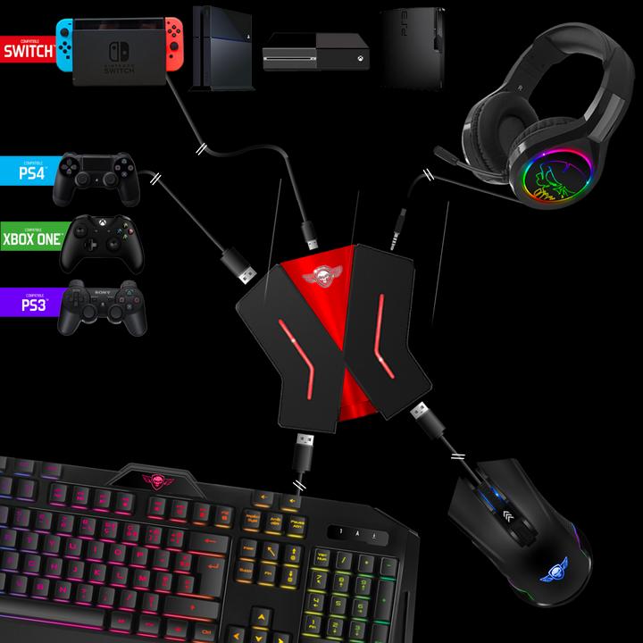 Image du produit Spirit Of Gamer CrossGame 2 (Xbox One S, PS3, PS4, Switch)