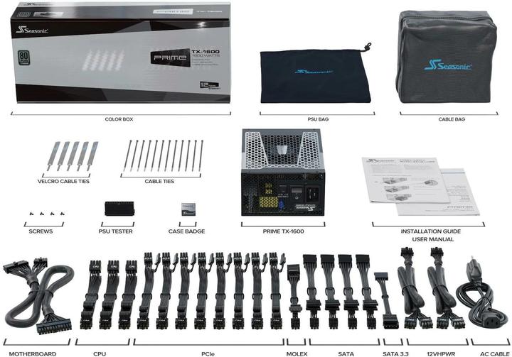Actual product image Seasonic PRIME TX-1600 (1600 W)