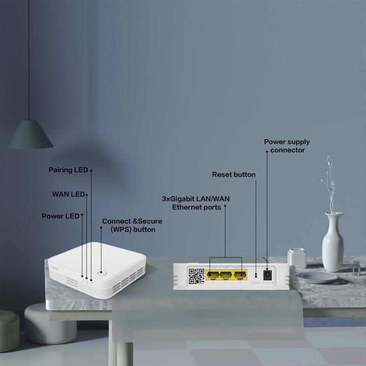 Produktbild Strong Atria Wi-Fi Mesh Home Kit 1200v2 (867 Mbit/s, 300 Mbit/s)