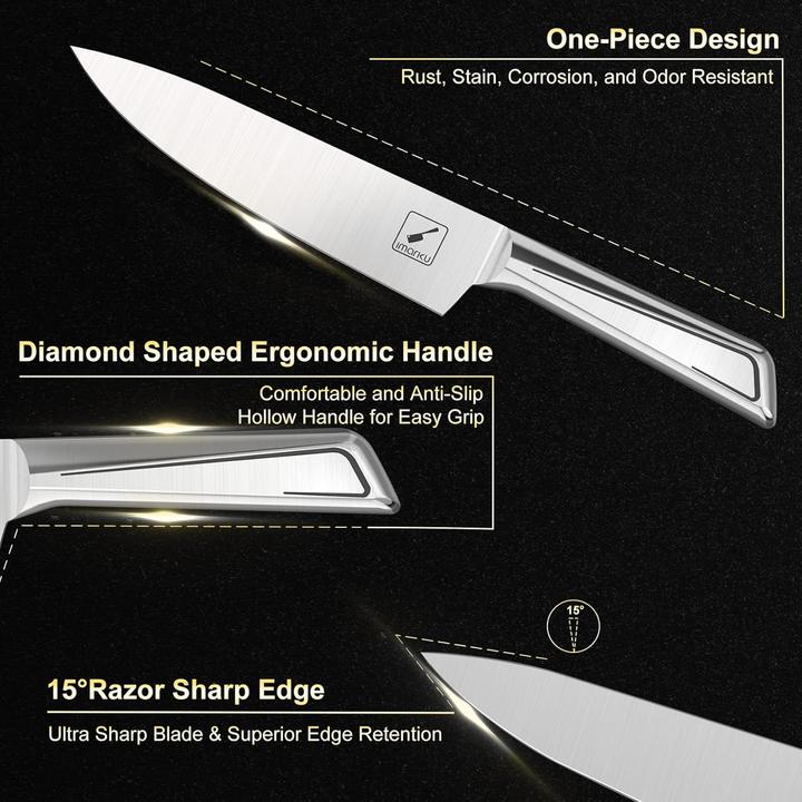 Actual product image Imarku Kitchen knife set