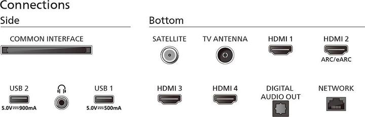 Nährwerte und Zutaten Philips 75PUS8949/12 TV (75") 4K Ultra HD Smart TV Wi-Fi Anthracite, Grey (75", LED, 4K, 2023)