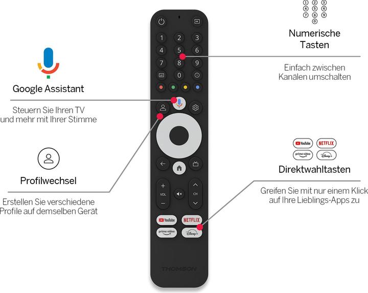 Immagine prodotto Thomson Streaming BOX: Google TV 4K UHD (8 GB, iOS 12)
