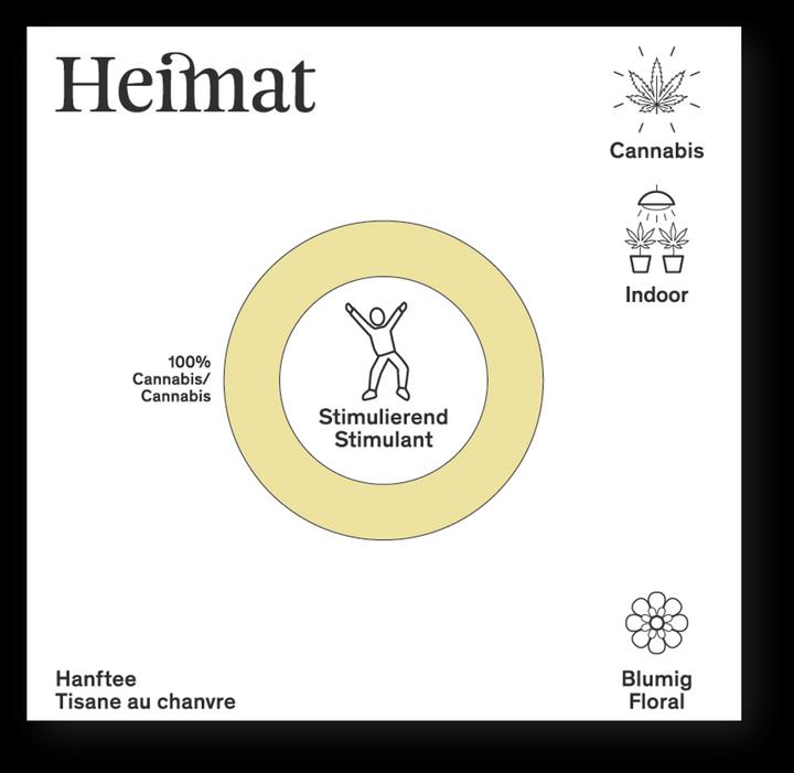 Produktbild Heimat Hanftee Focus (Good Day) (20 g)