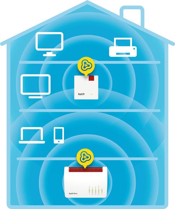 Produktbild AVM FRITZ!Repeater 600 (600 Mbit/s)