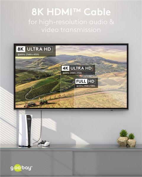 Actual product image Goobay HDMI – HDMI (0.50 m, HDMI)