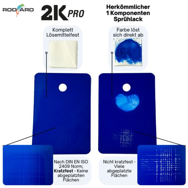 Produktbild 2K Pro 2K-Lackierung (Schwarzgrau, Chassisgrau, 0.25 l)