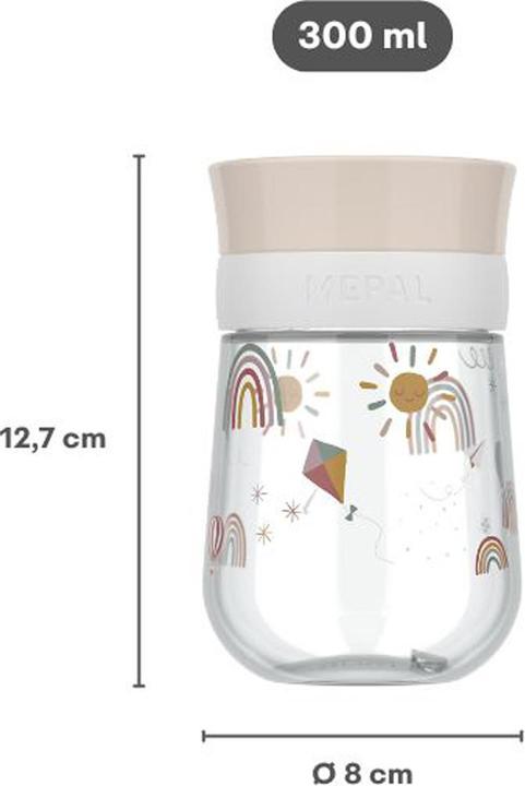 Actual product image Mepal Mio