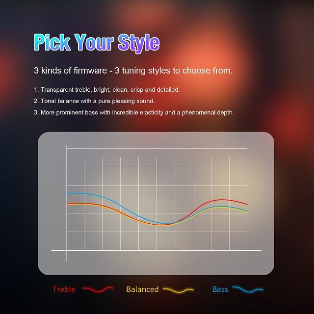 Actual product image Hidizs S3Pro (Black)
