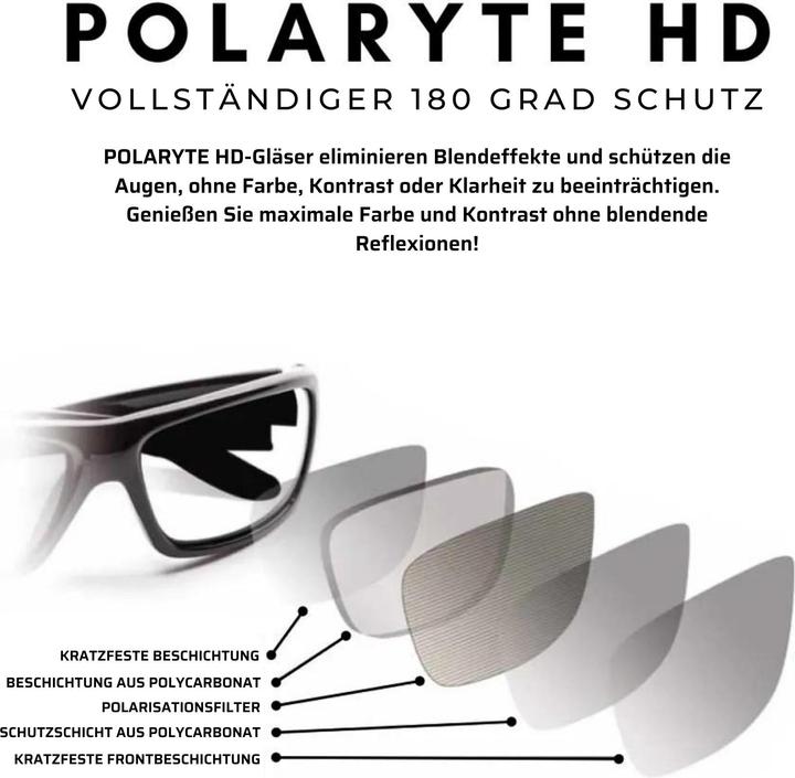 Actual product image Best direct Polaryte HD Set
