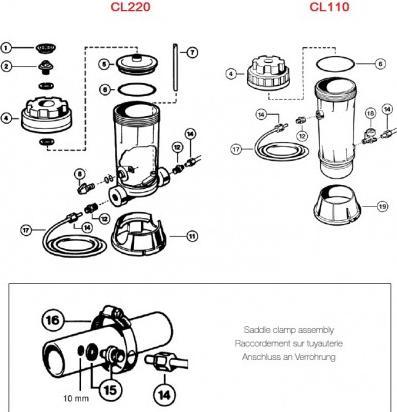 Actual product image Hayward Chlorinator and brominator collar CLX220K