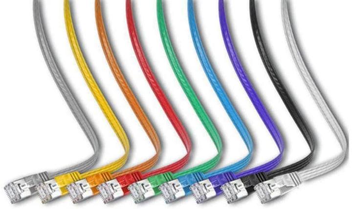Image du produit Wirewin Câble de réseau (STP, CAT6, 0.10 m)