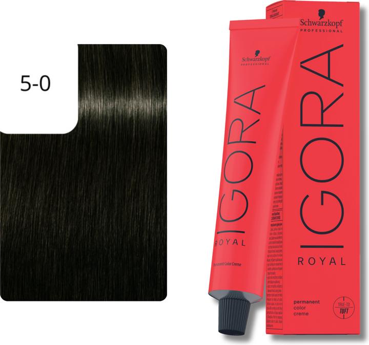 Actual product image Schwarzkopf Professional Igora Royal (5-0 light brown)