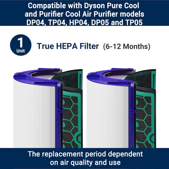 Image du produit Facecool Ersatzfilter für Dyson Luftreiniger (1 x)